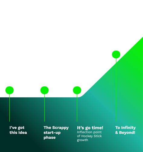 HS Infographic 1 RGB